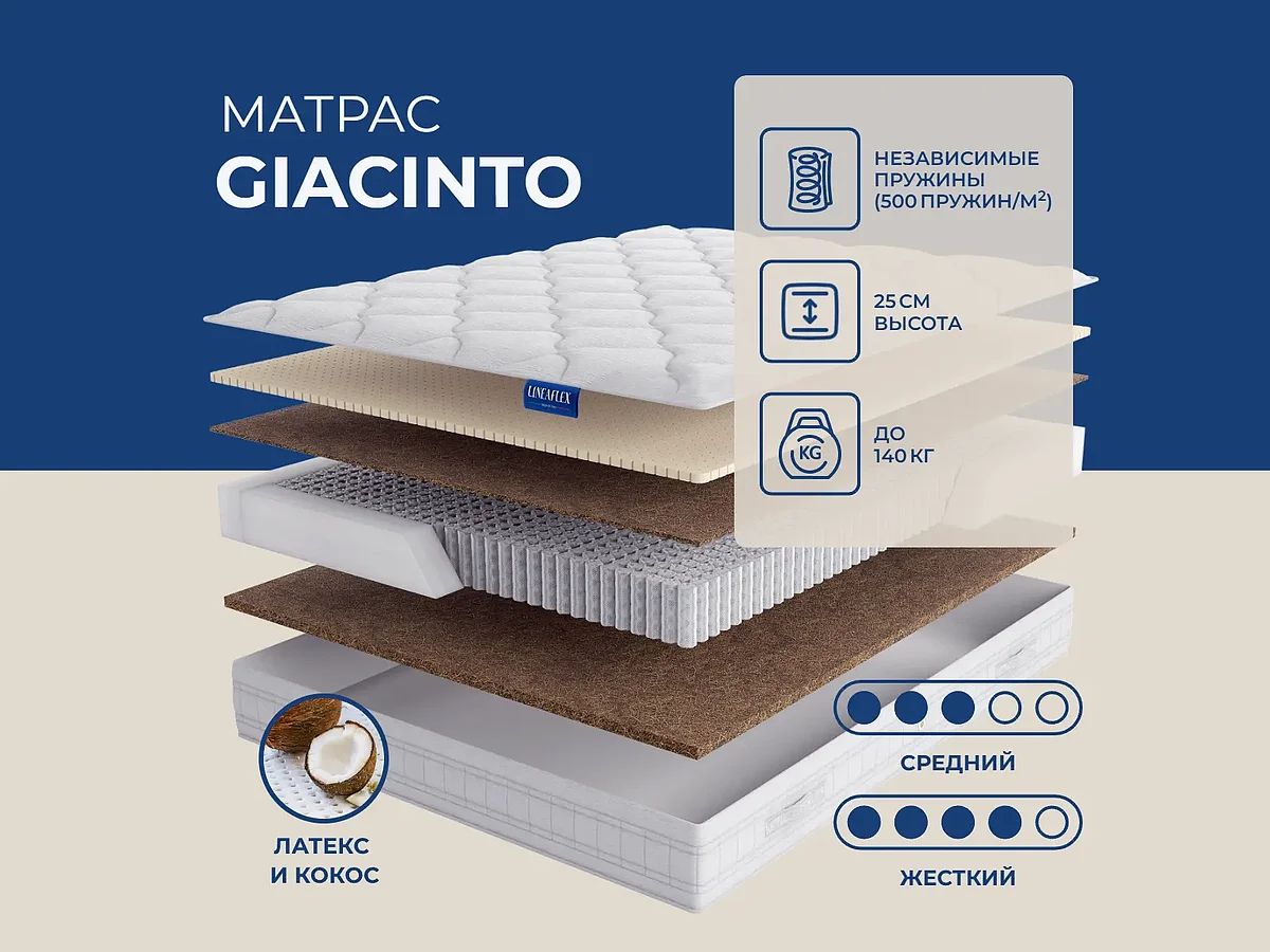 ������ Lineaflex Giacinto � ������� � ��������, ������� � ������������ ���������