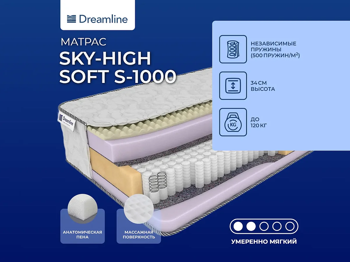 DreamLine Sky-high Soft S-1000