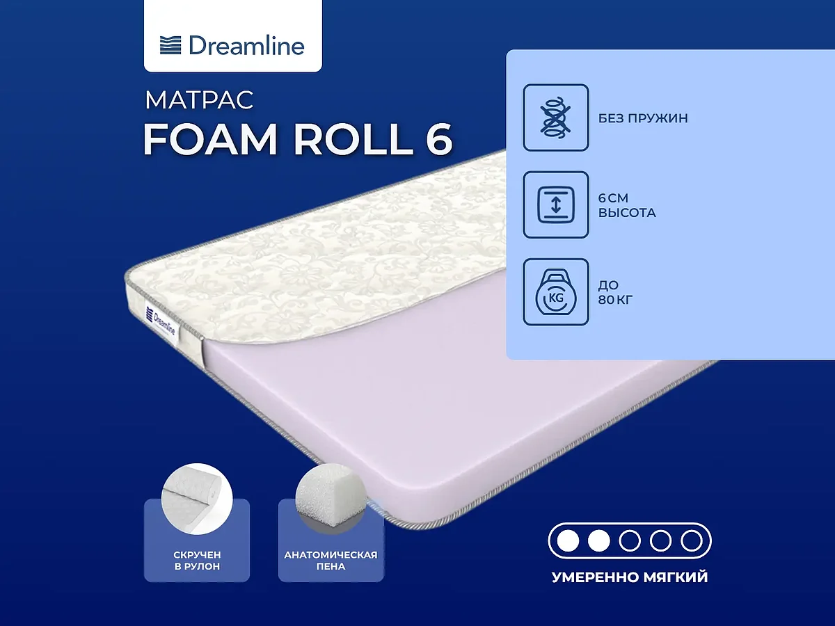 DreamLine Foam Roll 6