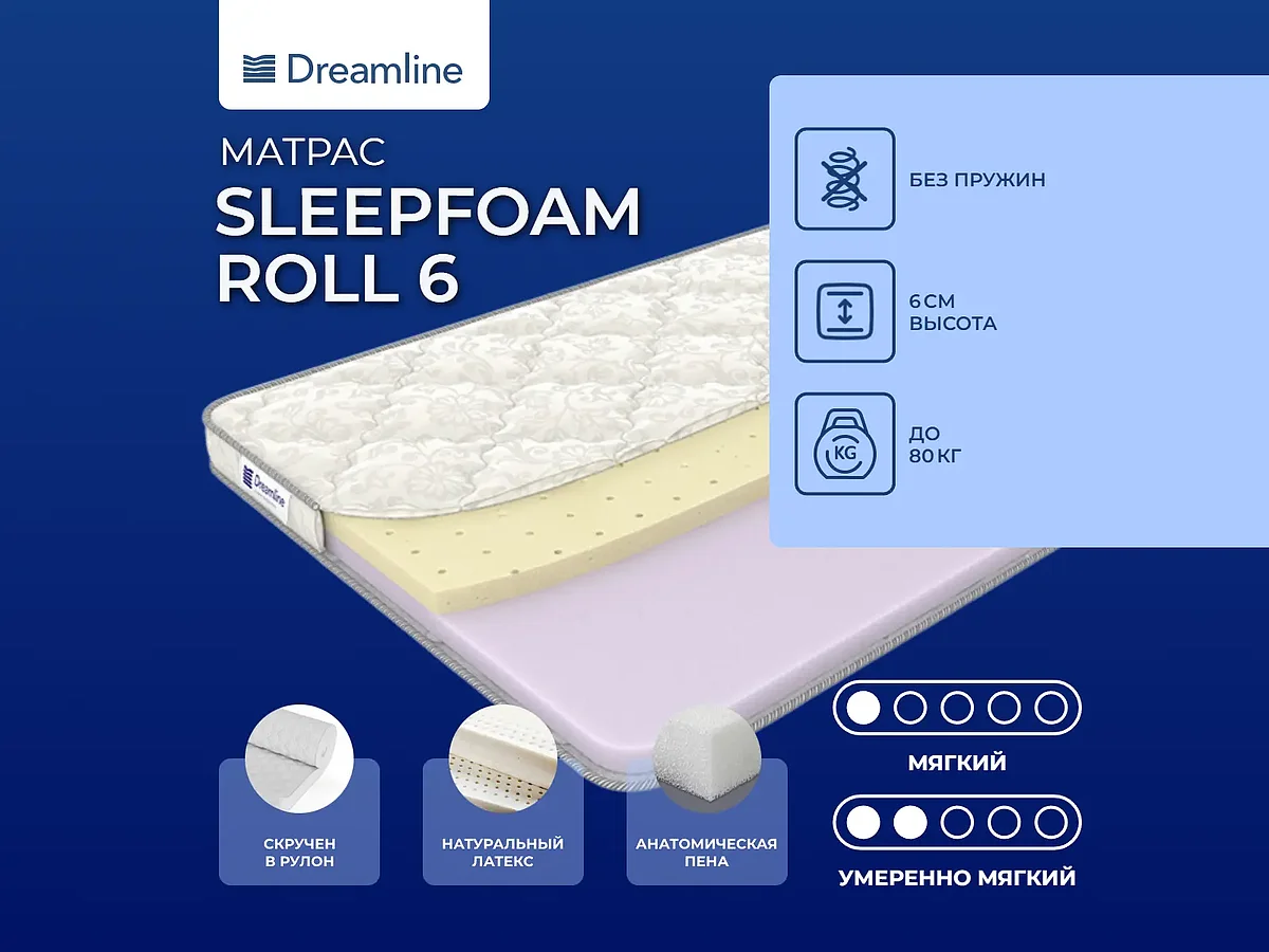 DreamLine SleepFoam Roll 6
