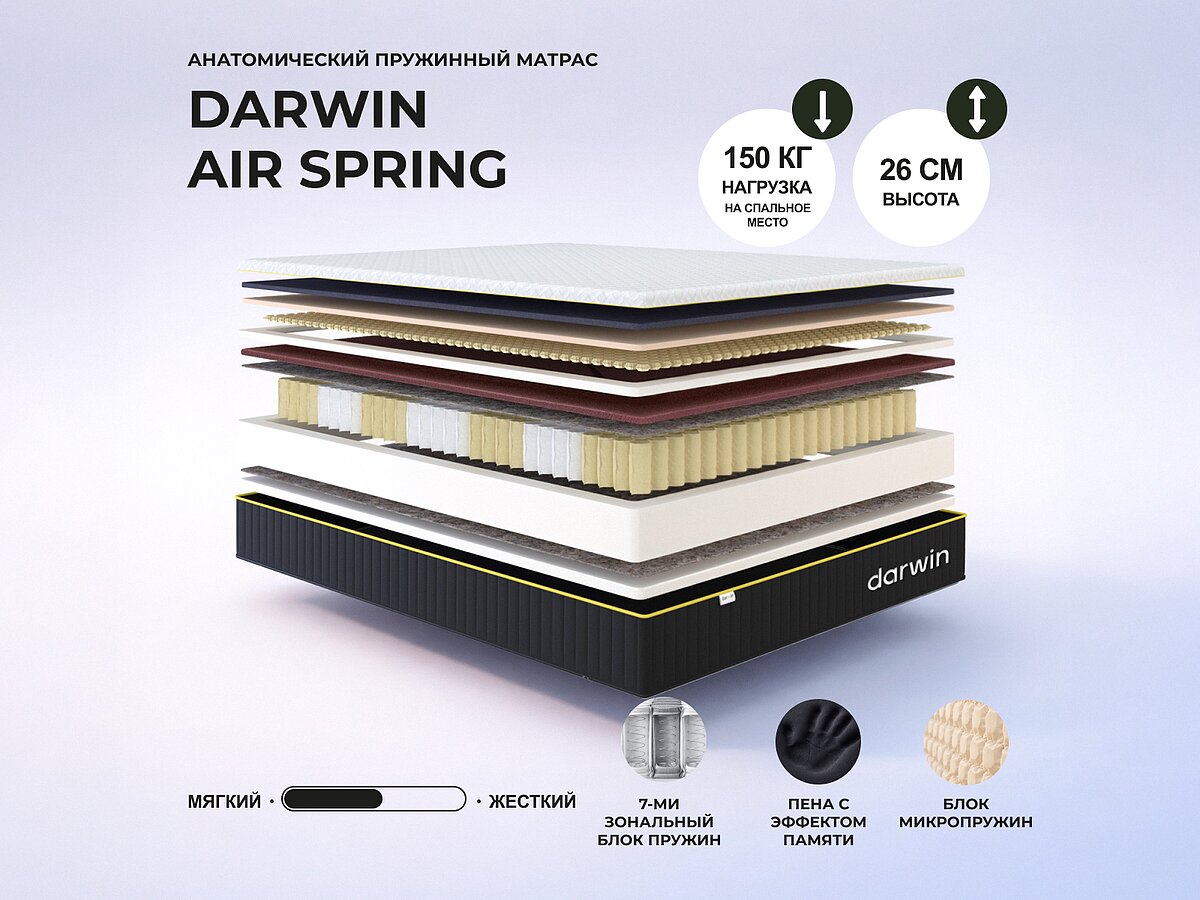 Darwin Air Spring