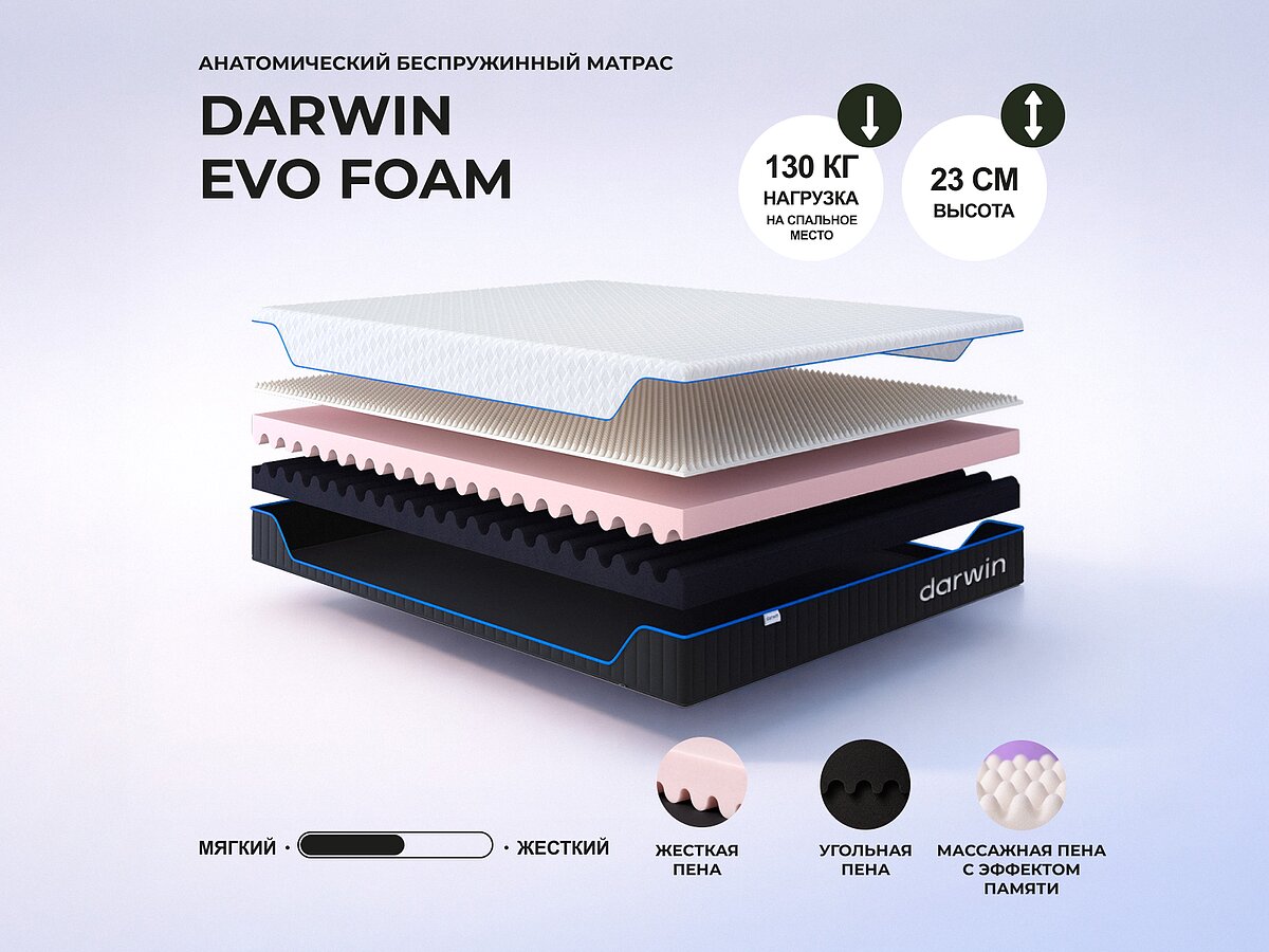 Darwin Evo Foam