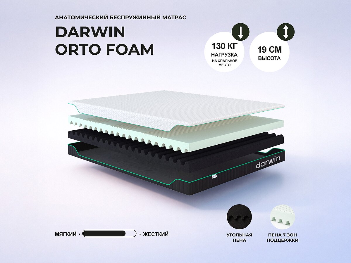 Darwin Orto Foam