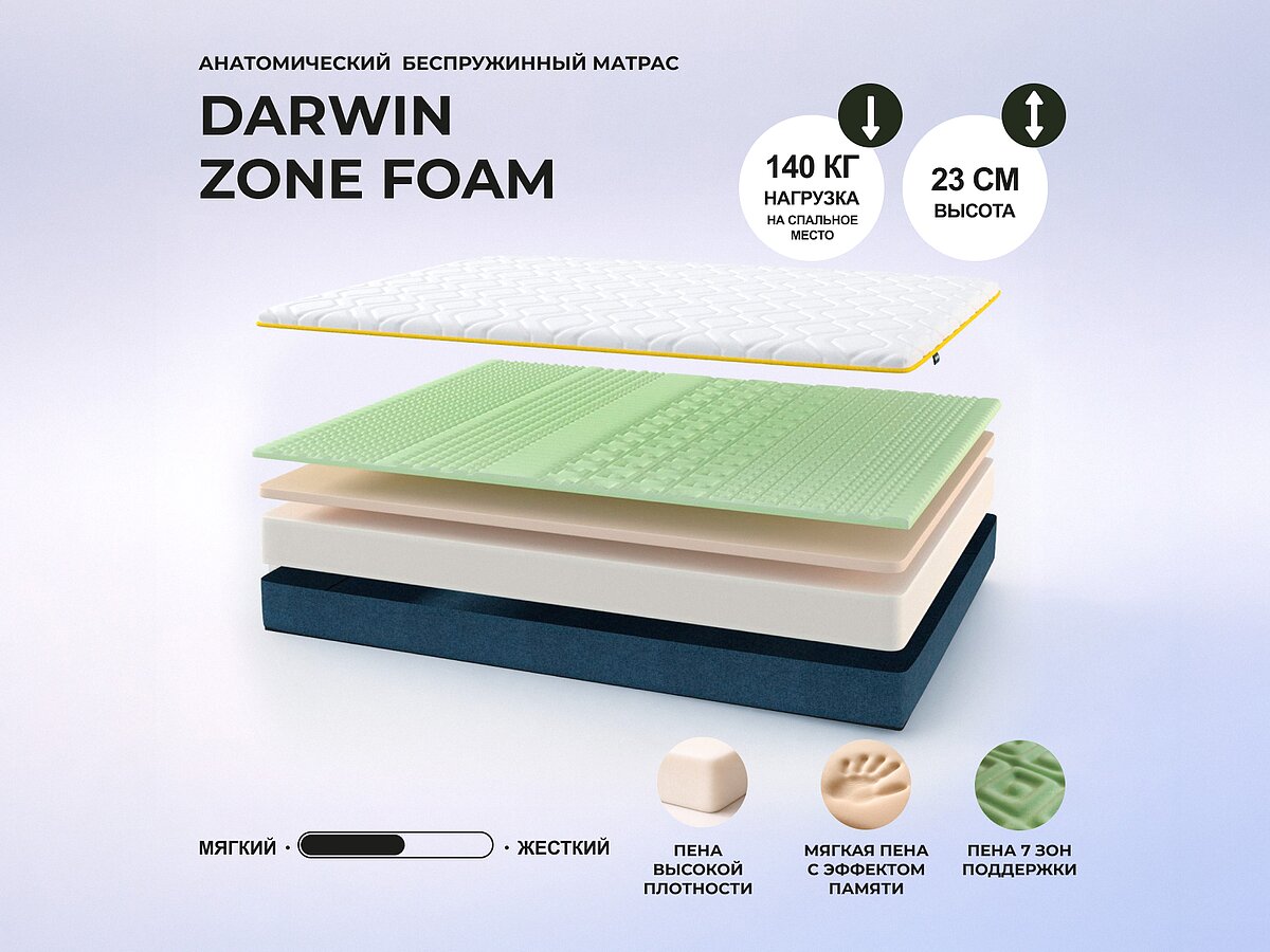 Darwin Zone Foam