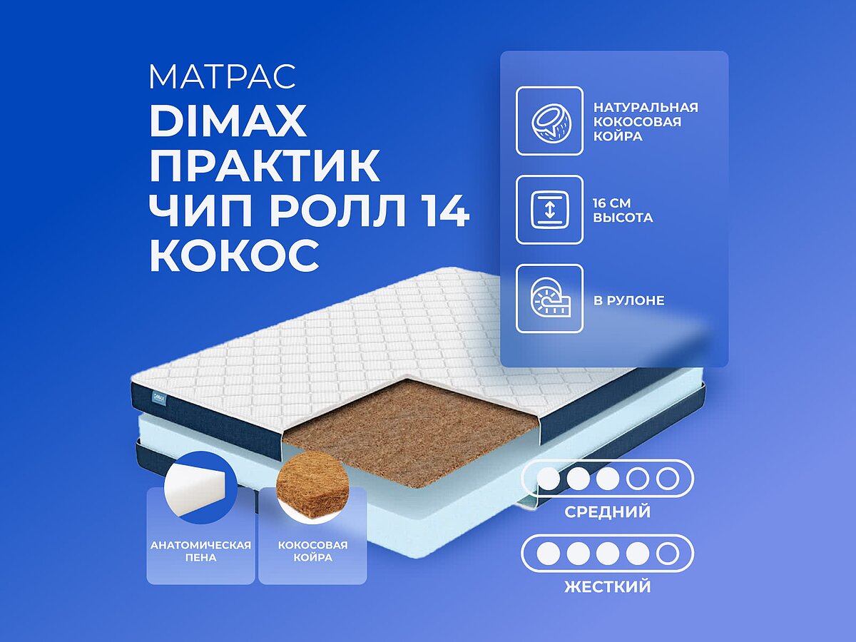 Dimax    14 