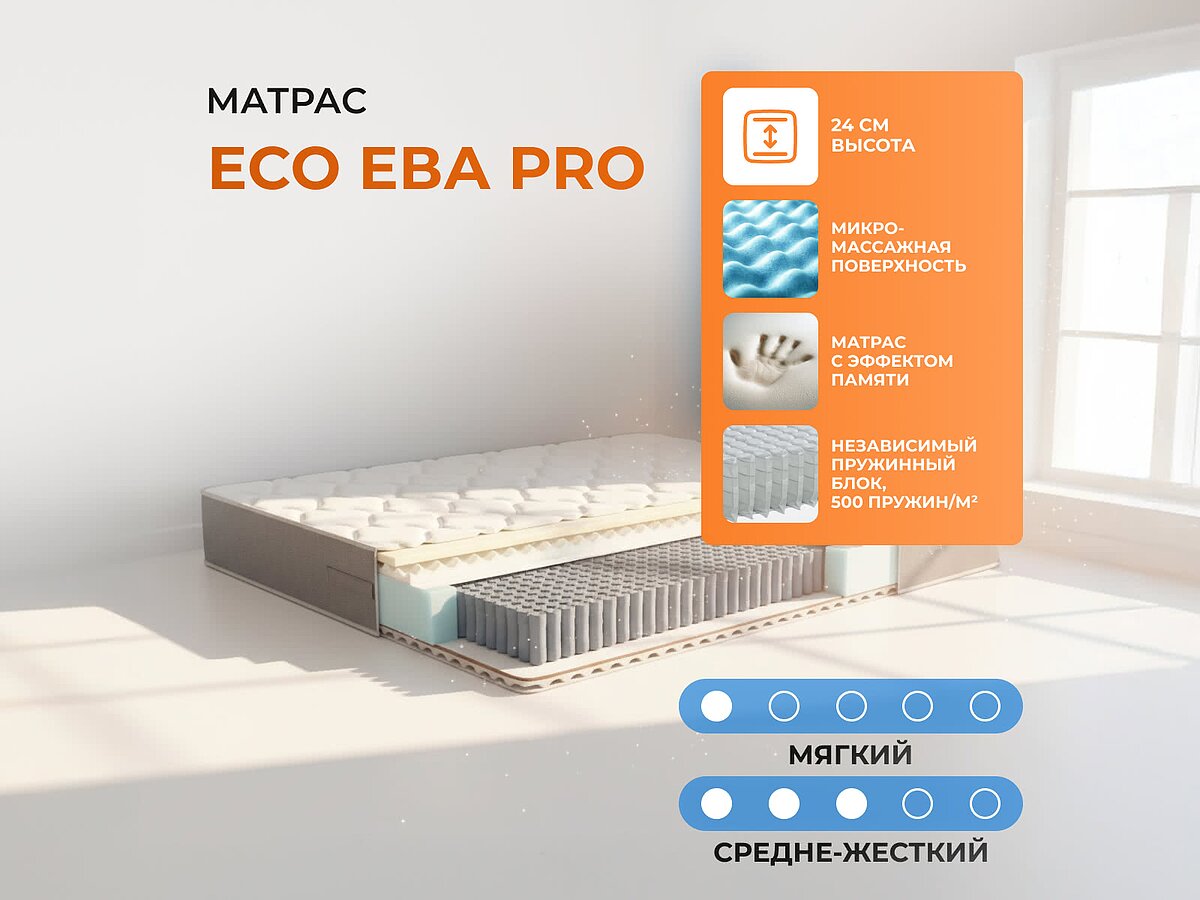 Eco ��� Pro