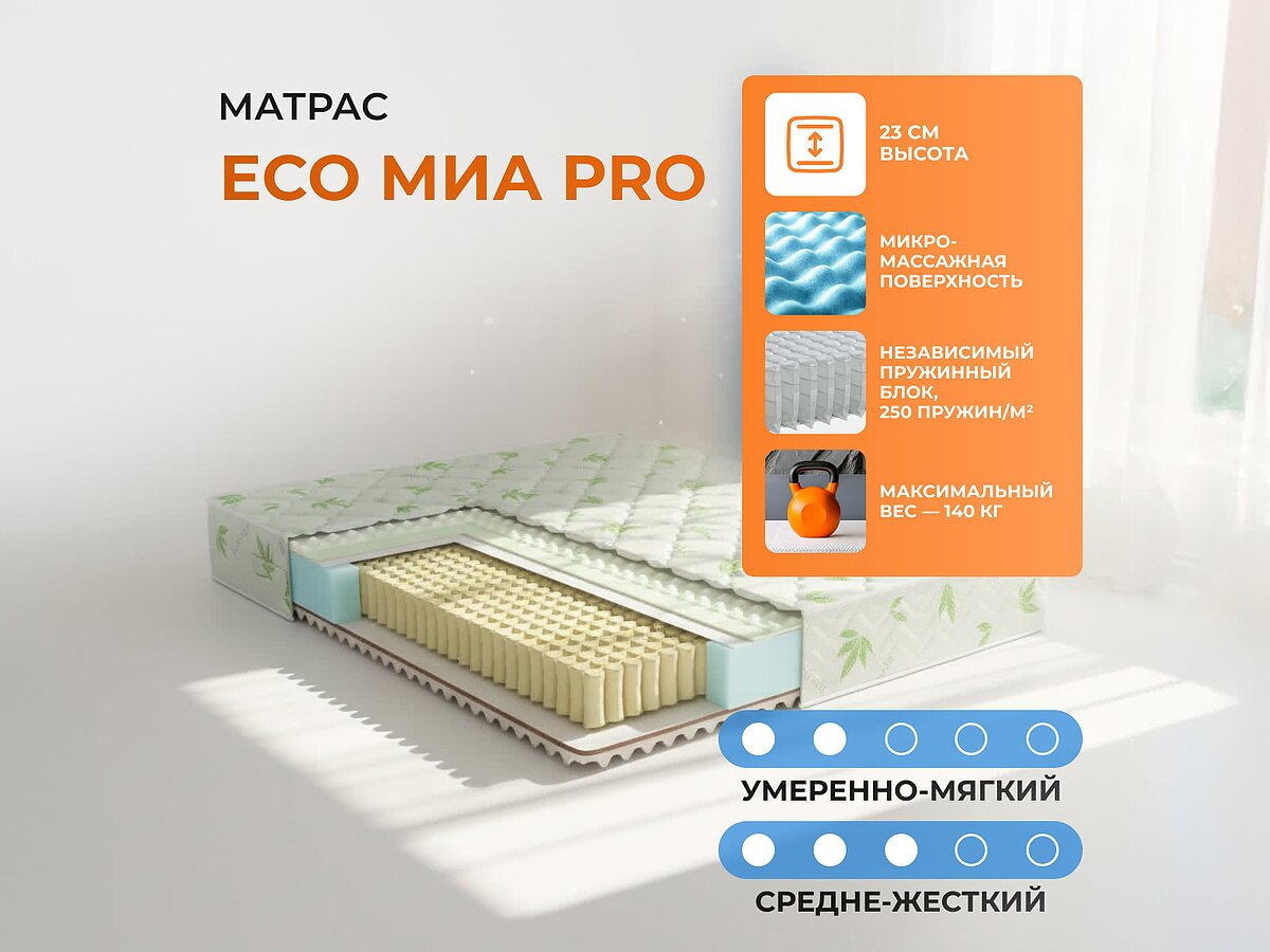 Eco ��� Pro