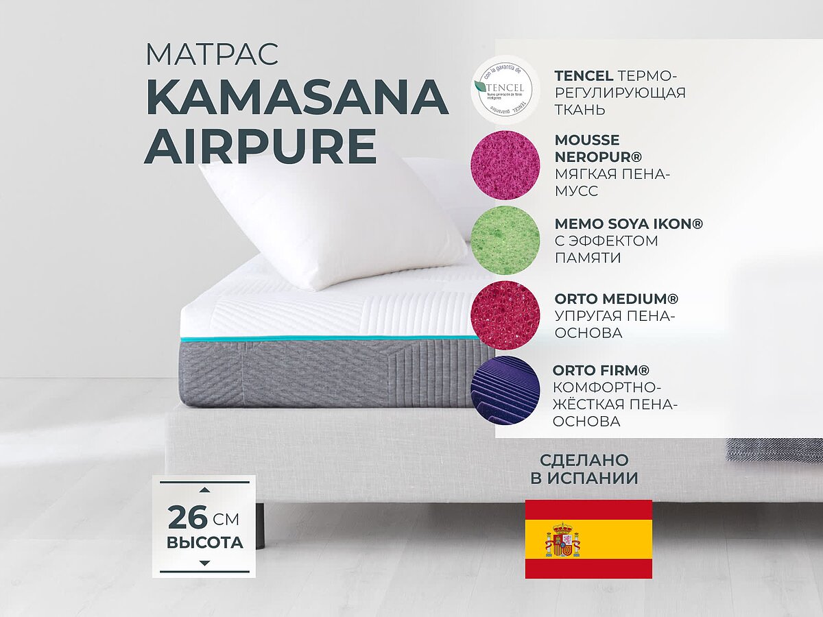 Kamasana AirPure
