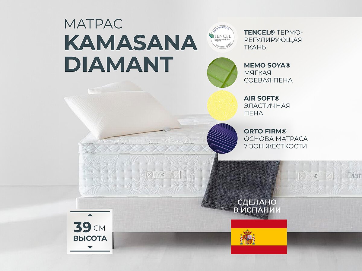 Kamasana Diamant