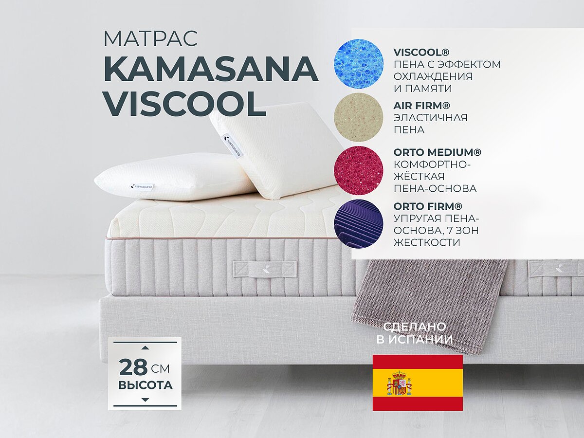 Kamasana Viscool