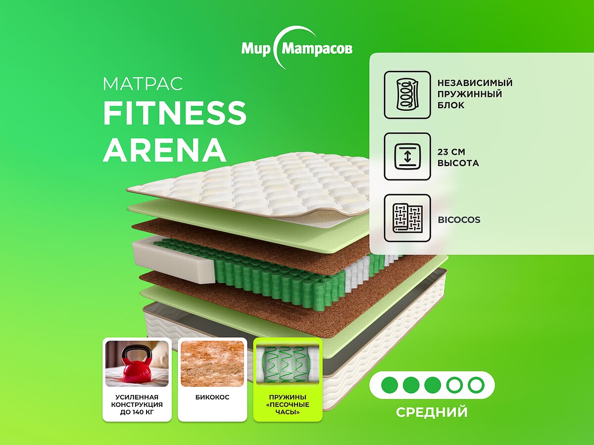 Fitness Arena