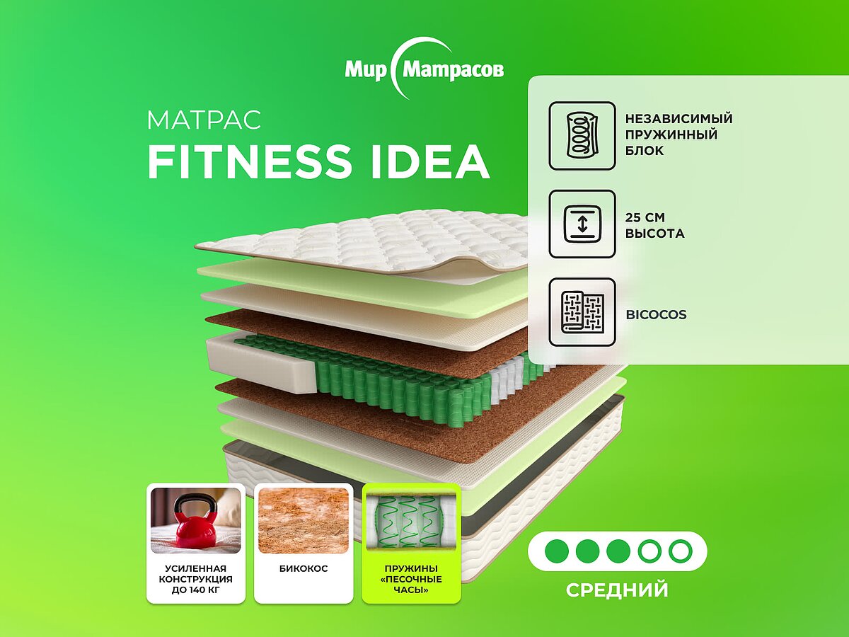Fitness Idea