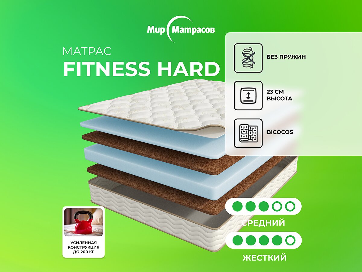 Fitness Hard