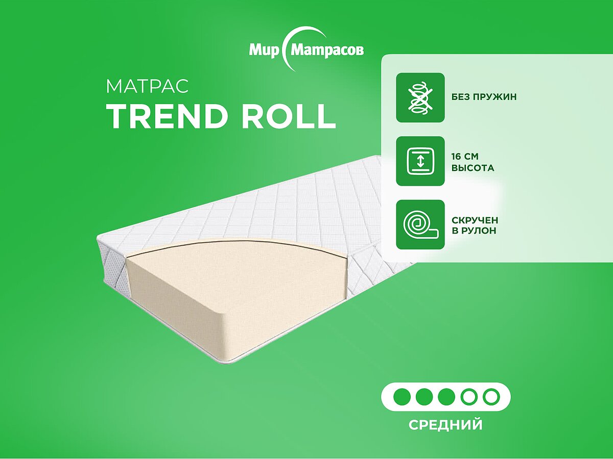 Trend Roll