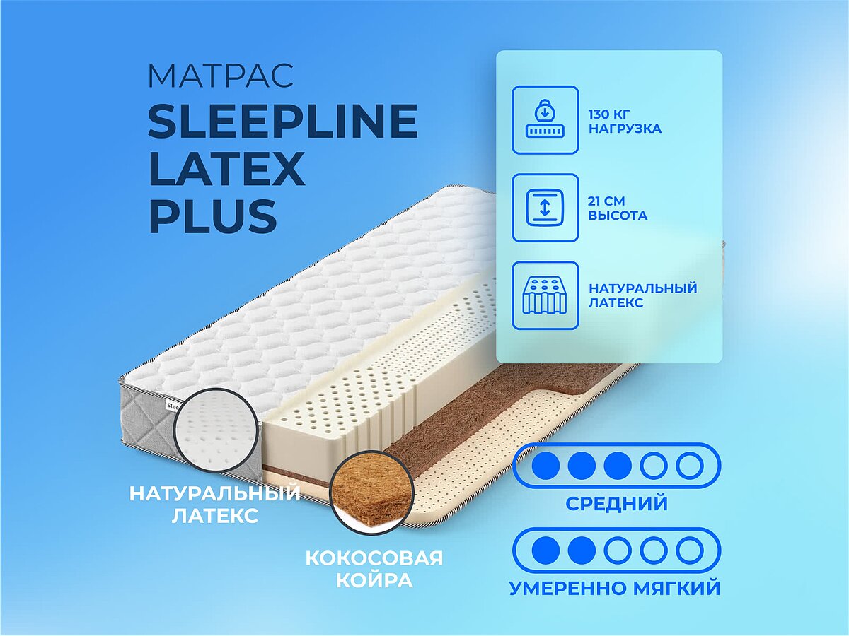 Sleepline Latex Plus