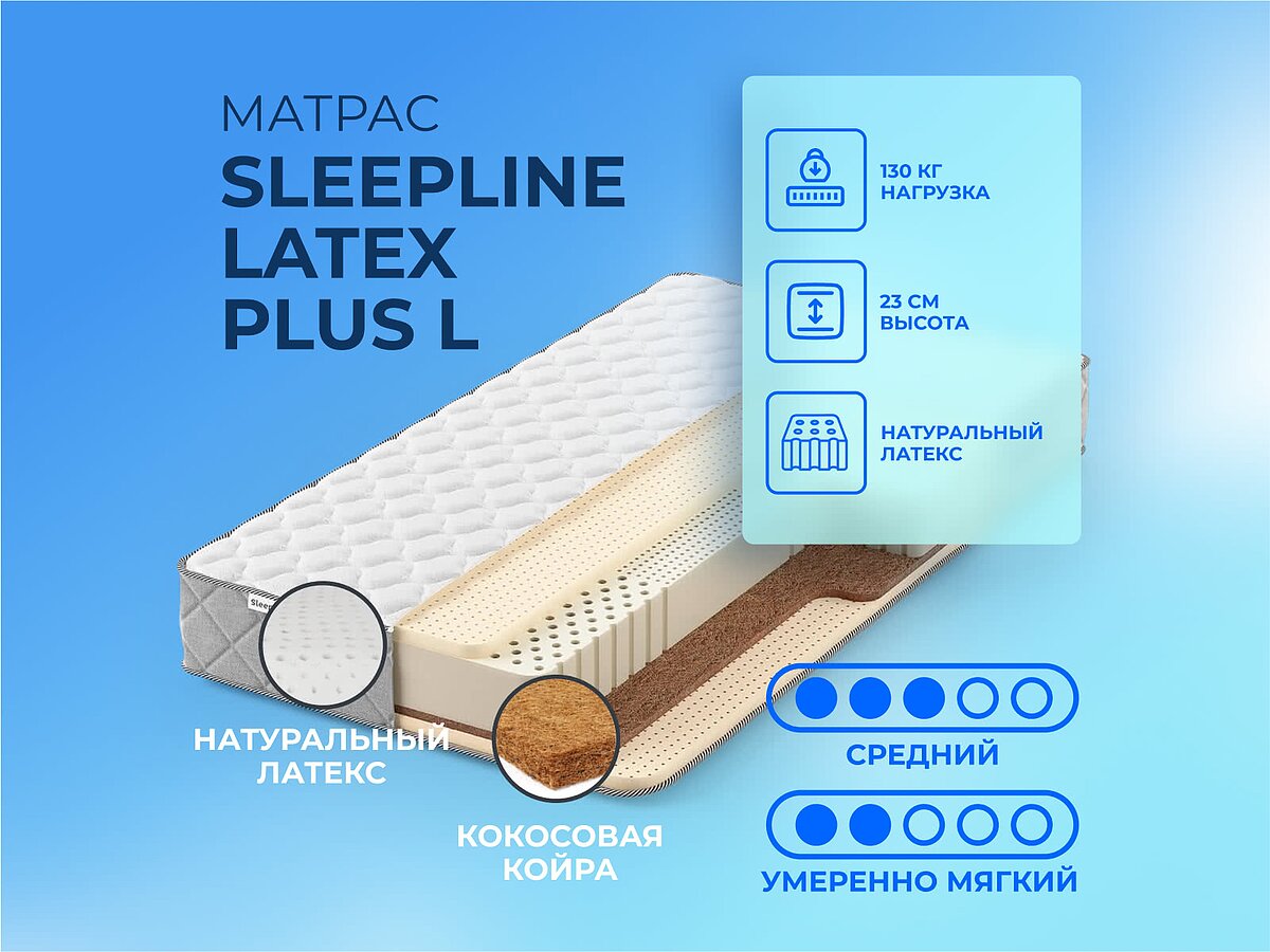 Sleepline Latex Plus L