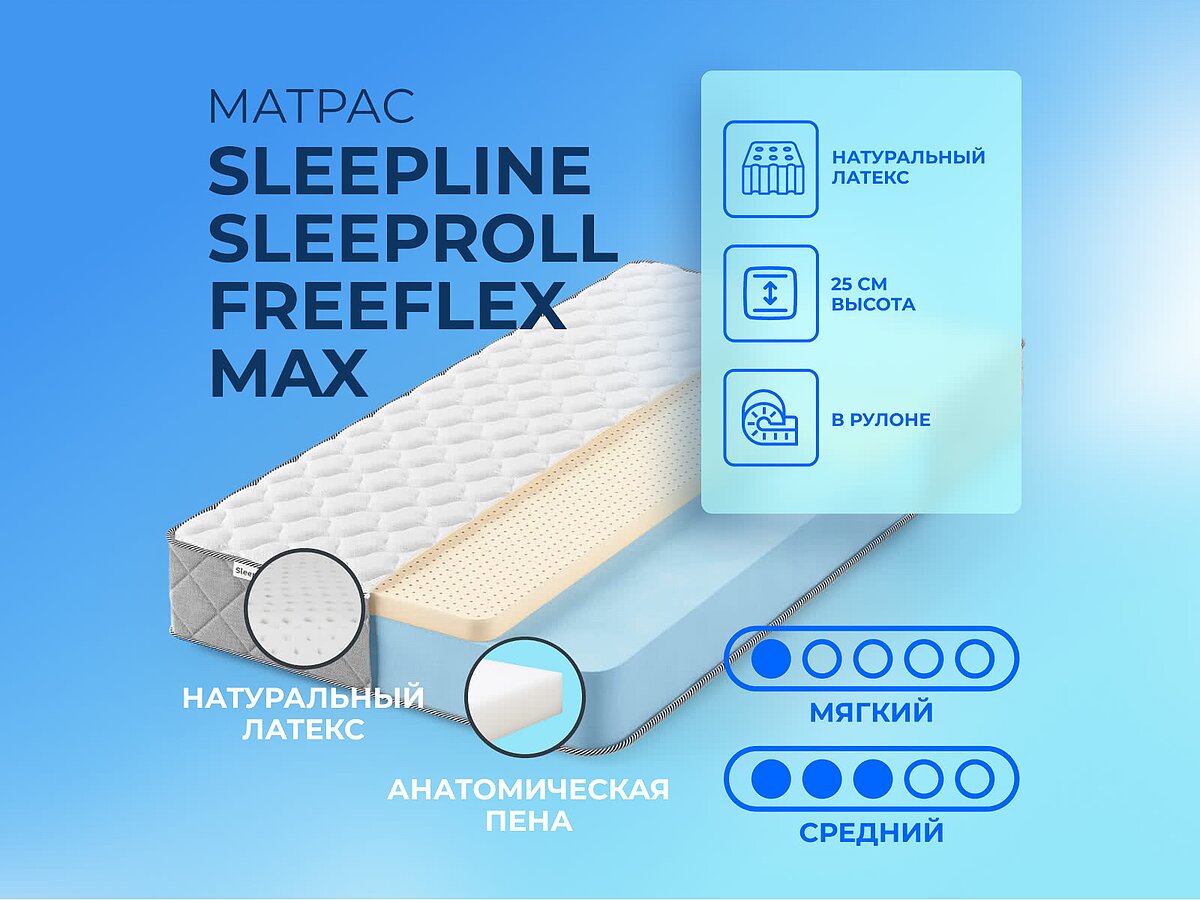 Sleepline SleepRoll FreeFlex Max