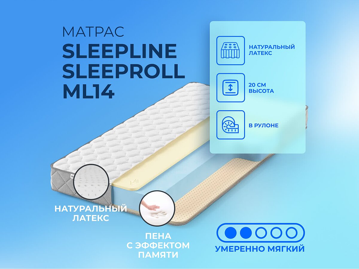Sleepline SleepRoll ML14