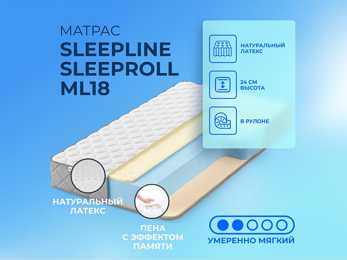 Sleepline SleepRoll ML18