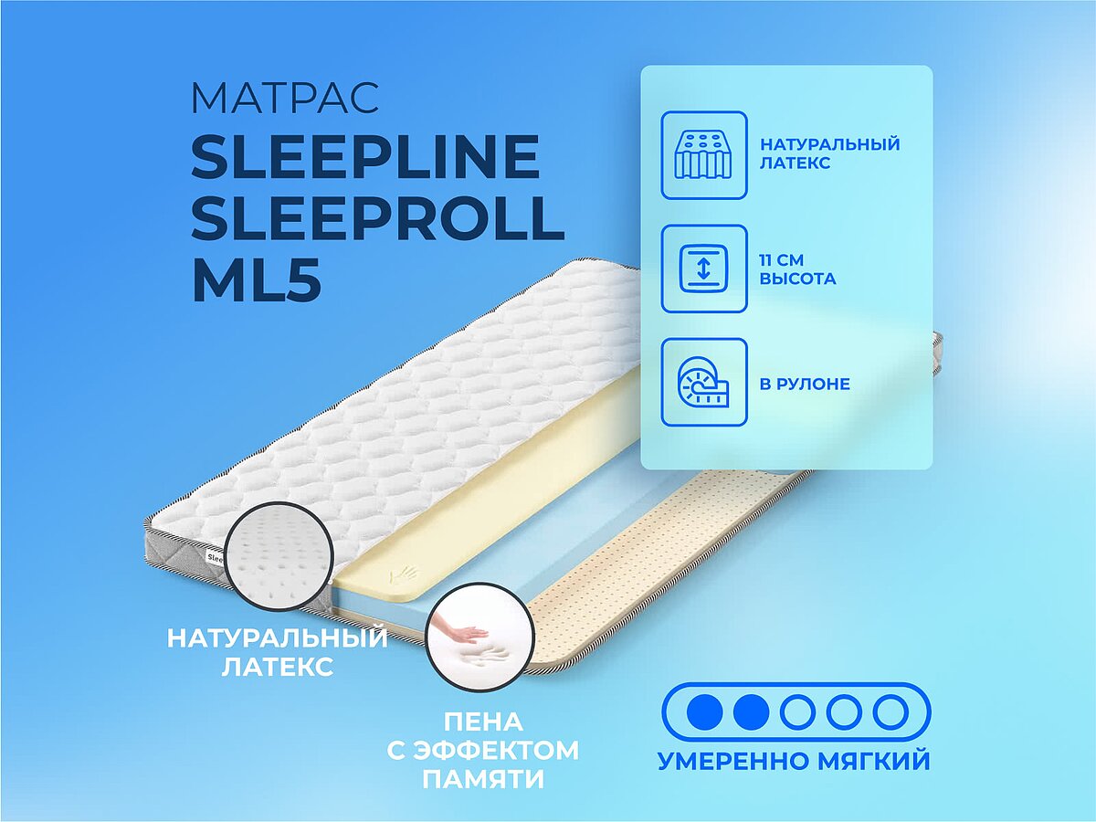 Sleepline SleepRoll ML5