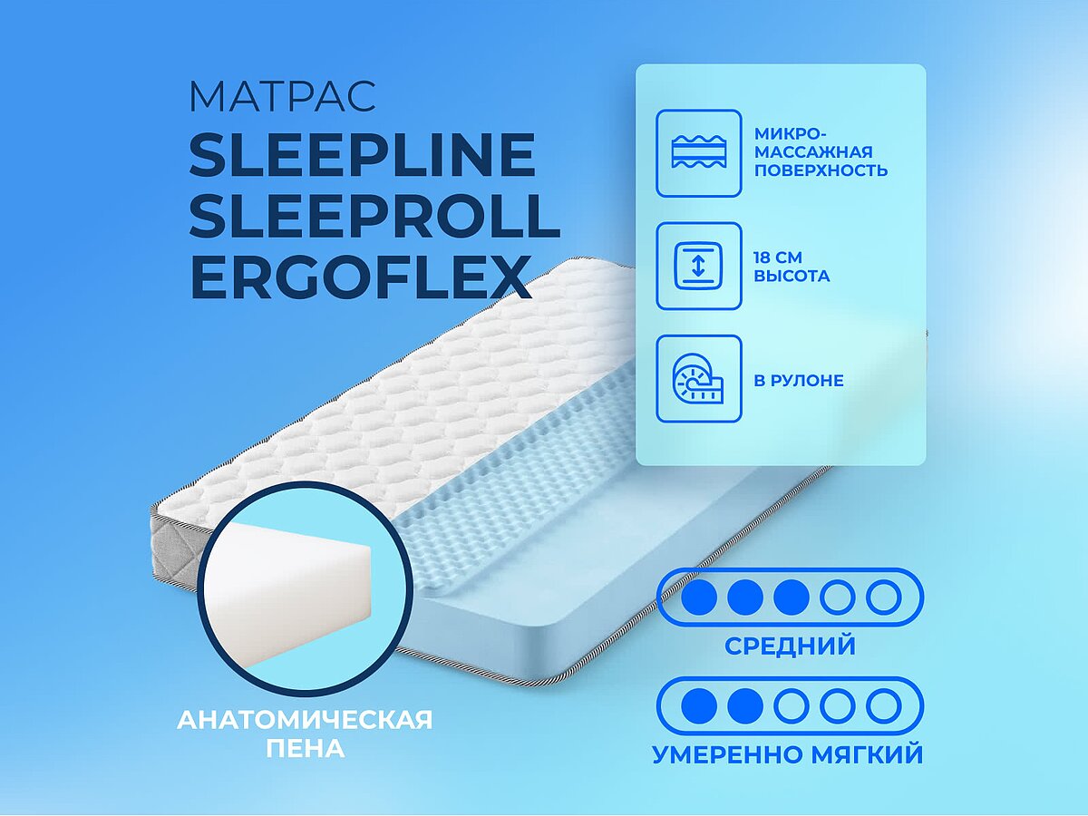 ������ Sleepline SleepRoll ErgoFlex, ������� Sleepline Roll