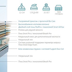 ������ Seria Pro Emily � ����������� ��������� ����, 322 ������/�&sup2; � ��������� �������, ������������ ���: 150 ��.