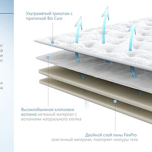 ������ Seria Pro Emily � [65 x 200 ��] � ������-������� ������