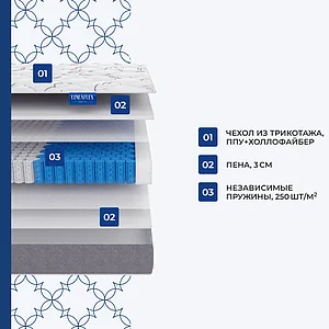 ������ Lineaflex Azalia