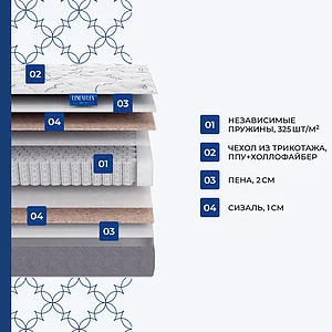 ������ Lineaflex Peonia