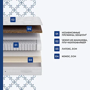 ������ Lineaflex Camelia Lux