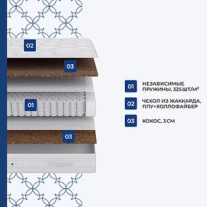 ������ Lineaflex Azalia Lux