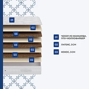 ������ Lineaflex Lotos