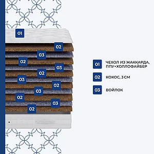 ������ Lineaflex Dalia