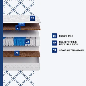 ������ Lineaflex Karla