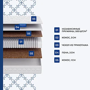 ������ Lineaflex Cosma