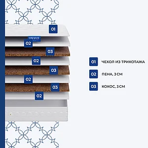 ������ Lineaflex Donata