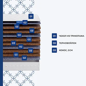 ������ Lineaflex Pira