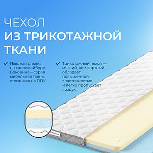 ������ Sleepline SleepTop ErgoMemo 4 � �������� �� 24 ���� � � ������
