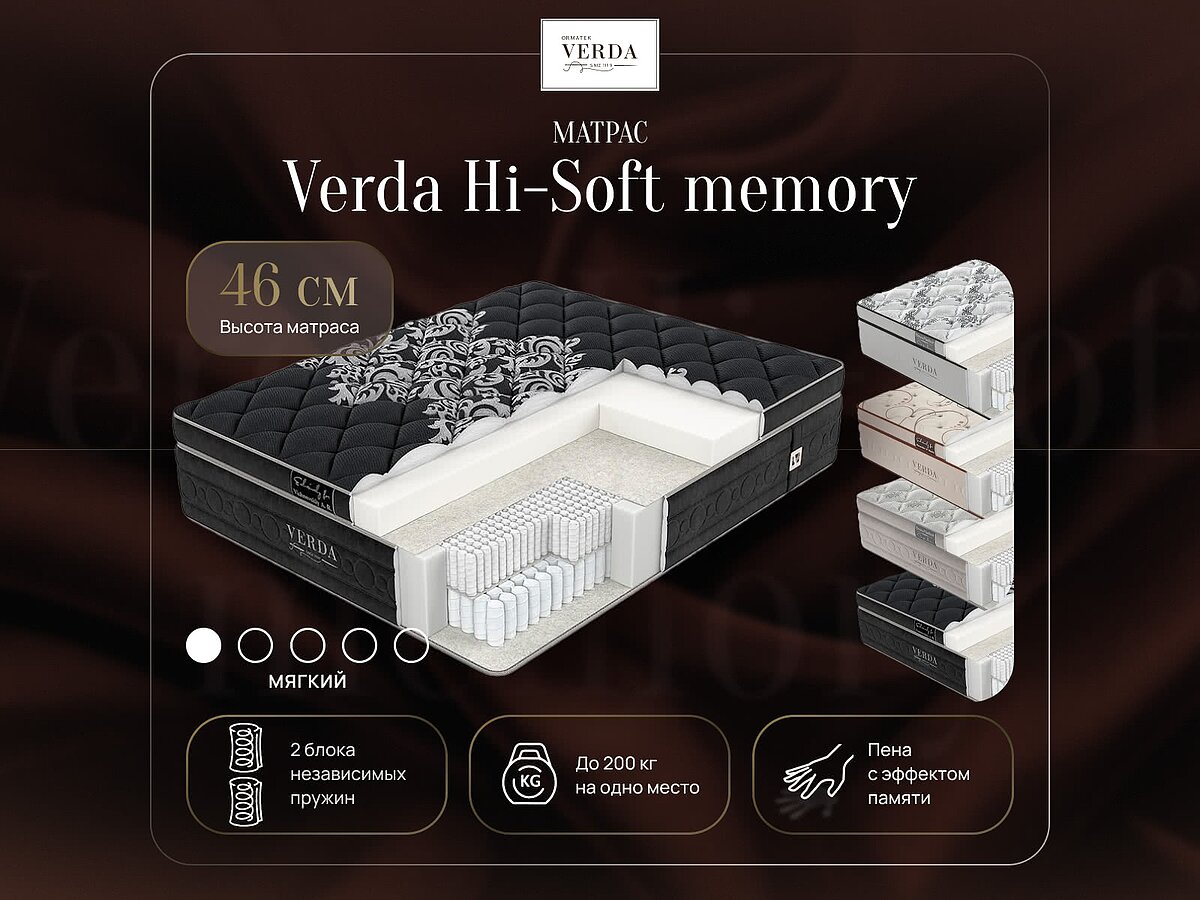 Verda Hi-Soft memory