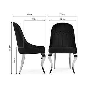 ���� �� �������������� Gustav �����