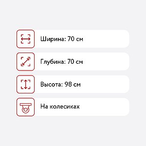  Factor  2