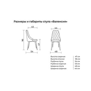 C��� ������� ������ �������� ������