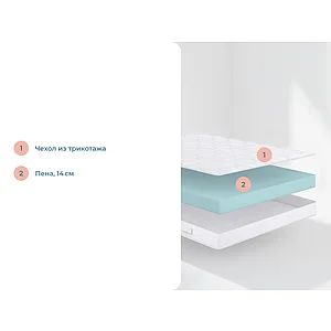 ������ Sonum Flex Soft