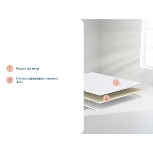 ������ Sonum Flat Soft