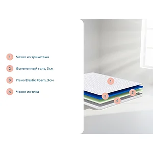 ������ Sonum Smart Soft