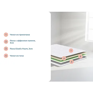 ������ Sonum Smart Middle