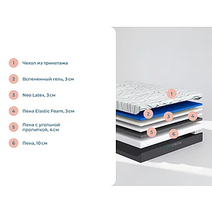 ������ Sonum Sky Middle