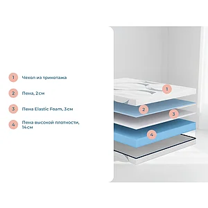 ������ Sonum Astra Top