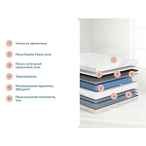 ������ Sonum Versa Middle