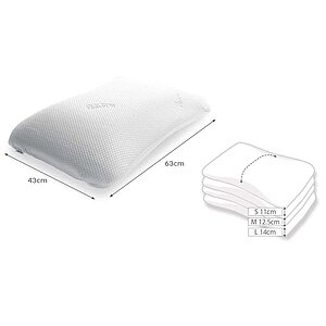 ������� Tempur Symphony SmartCool Small � ������ ������